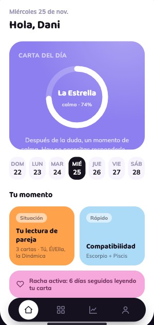 Pantalla de inicio 'Tu carta de hoy' con el aro medidor